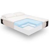 Classic Brands Cool Gel 1.0 Ultimate Gel Memory Foam 14-Inch Mattress with BONUS 2 Pillows, Queen