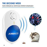 NEW Ultrasonic Pest Repeller & Mouse Repellent in Pest Control - Electronic Pest Repellent Plug In for Mouse, Rats,Bugs, Spiders, Mosquitoes, Roaches, Ants(4 PACKS)
