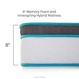 LINENSPA 8 Inch Memory Foam and Innerspring Hybrid Mattress - Full