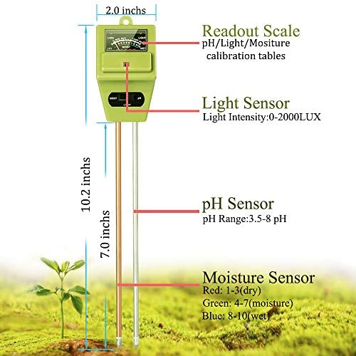 Womtri Soil Test Kit 3-in-1 Soil Tester with Moisture,Light and PH Meter, Indoor/Outdoor Plants Care Soil Sensor for Home and Garden, Farm, Herbs & Gardening Tools(No Battery Needed)