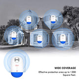 [2018 NEW]Ultrasonic Pest Repeller - Electronic Mouse Repellent & Mosquito Repellent Plug in Pest Control - Bug Repellent for Mice,Rat,Bug,Flea,Roach,Ant,Fly - No More Mouse Traps,Sprayers & Oils