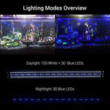 NICREW ClassicLED Aquarium Light, Fish Tank Light with Extendable Brackets, White and Blue LEDs