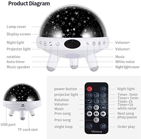 Kingtoys Star Projector with Music White Noise Sound Machine Baby Sleep Soother Nursery Bedside Lamp 9 Natural Sounds 20 Lullabies Remote Control Adapter Timer