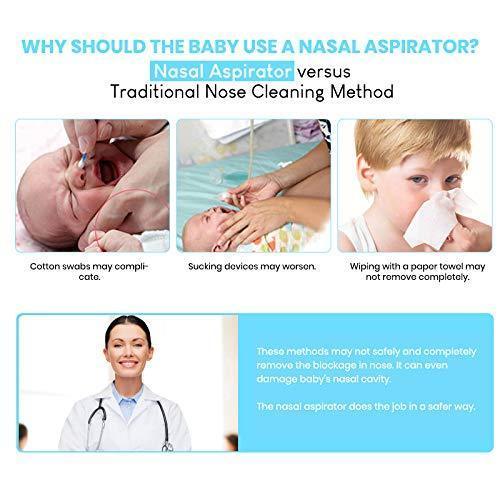 Electric Baby Nasal Aspirator – Battery Operated Nose Cleaner and Snot Sucker – Adjustable Settings and Reusable Tips with LCD Screen by Watolt