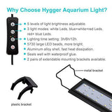 Hygger Full Spectrum Aquarium Light with Aluminum Alloy Shell Extendable Brackets, White Blue Red LEDs, External Controller, for Freshwater Fish Tank