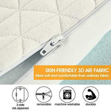 EMONIA Queen Mattress Topper - 3 inch Memory Foam Bed Mattress Pad with Bamboo Mattress Cover