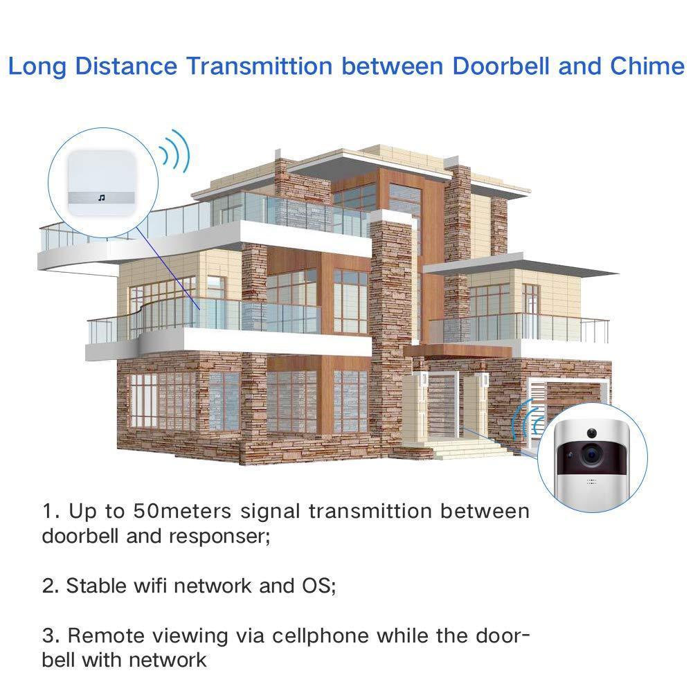 Video Doorbell 2,Pro Doorbell Camera HD WiFi Doorbell Wireless Front Door Camera with Doorbell Chime Battery Power Operated with Motion Detector Audio&Speaker for iOS&Android Phone