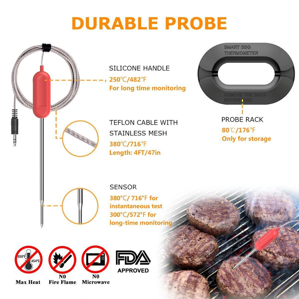 Soraken GM-001 Bluetooth Wireless Meat Thermometer for Grilling Smoker with Four Probes - White