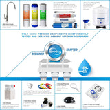 iSpring RCC7AK-UV 75GPD 7-Stage Under-Sink Reverse Osmosis RO Drinking Water Filtration System with Alkaline Remineralization Filter and UV Sterilizer